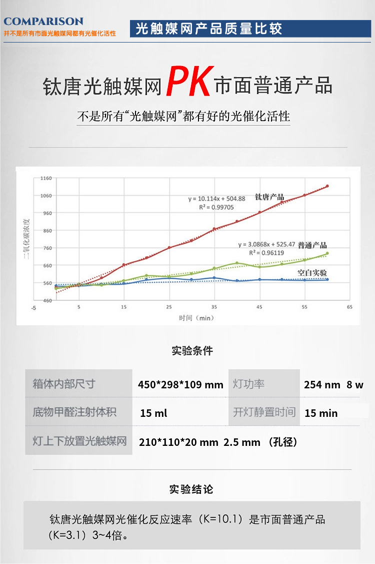 光催化網(wǎng)(2) (8).png